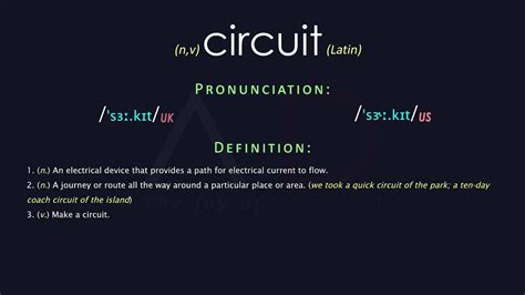 circuit pronounce